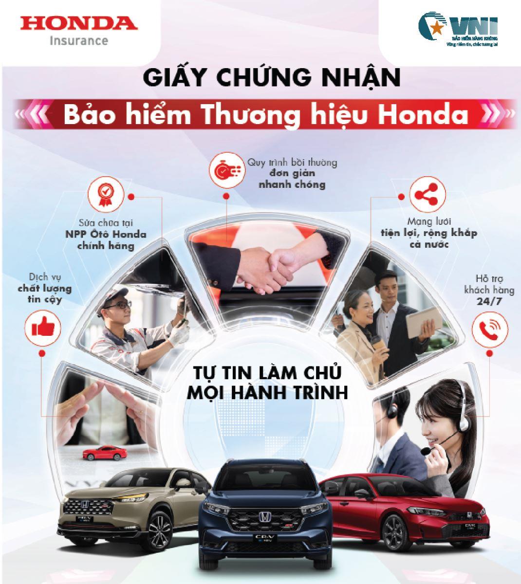 VNI HỢP TÁC CÙNG HONDA TRIỂN KHAI CHƯƠNG TRÌNH BẢO HIỂM TOÀN DIỆN